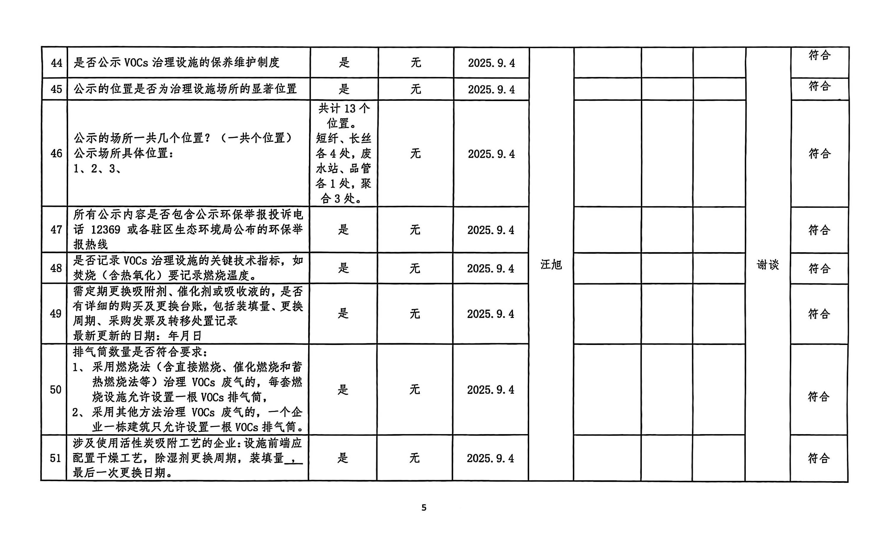 2025年第三季度揮發(fā)性有機(jī)物整治企業(yè)自查表(用印版)_頁面_5.jpg